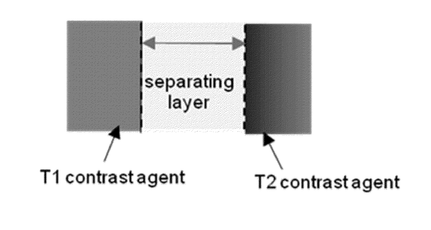 T1-t2 dual modal MRI contrast agents