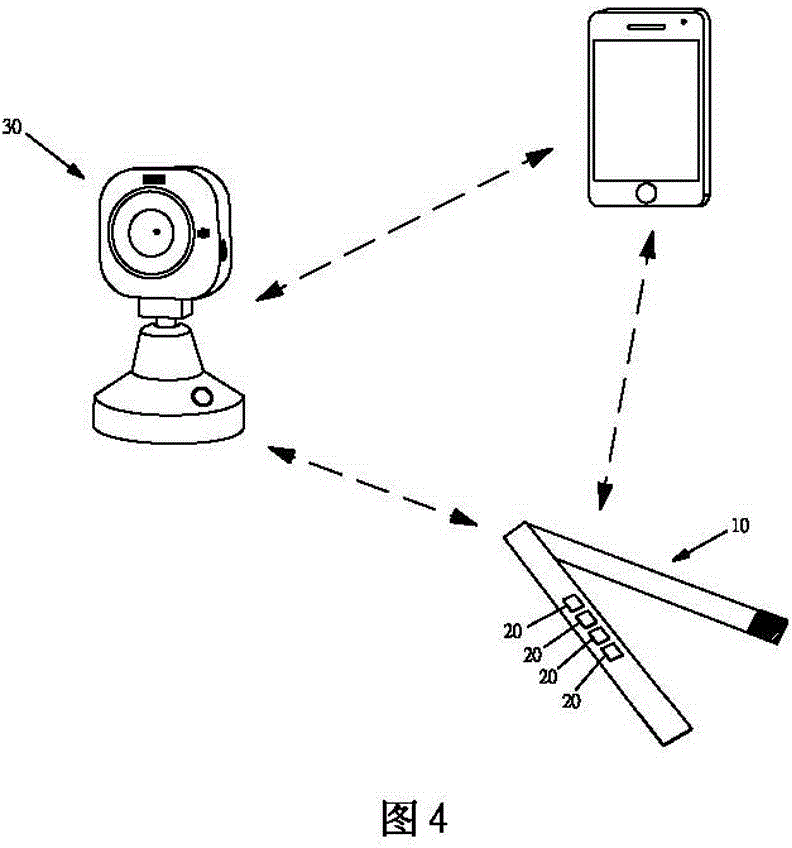 Physiological measurement binding band monitoring caring system