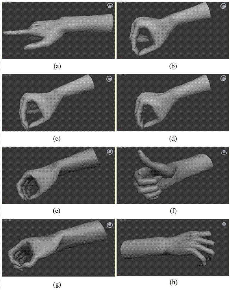 Virtual hand automatic gesture selection method