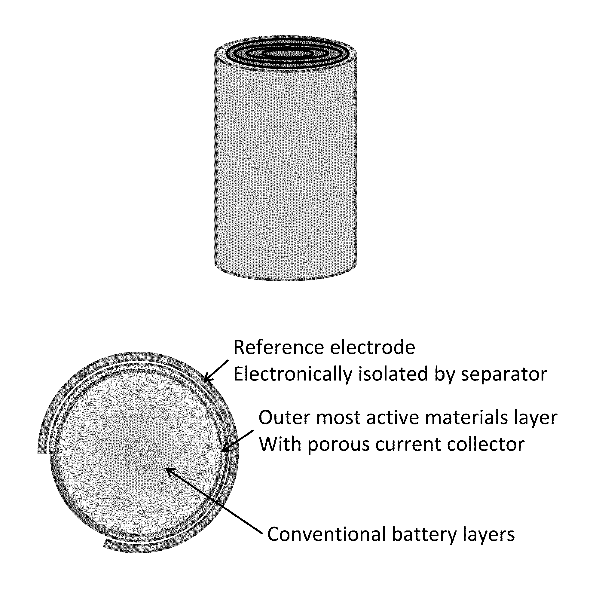 Battery with reference electrode for voltage monitoring