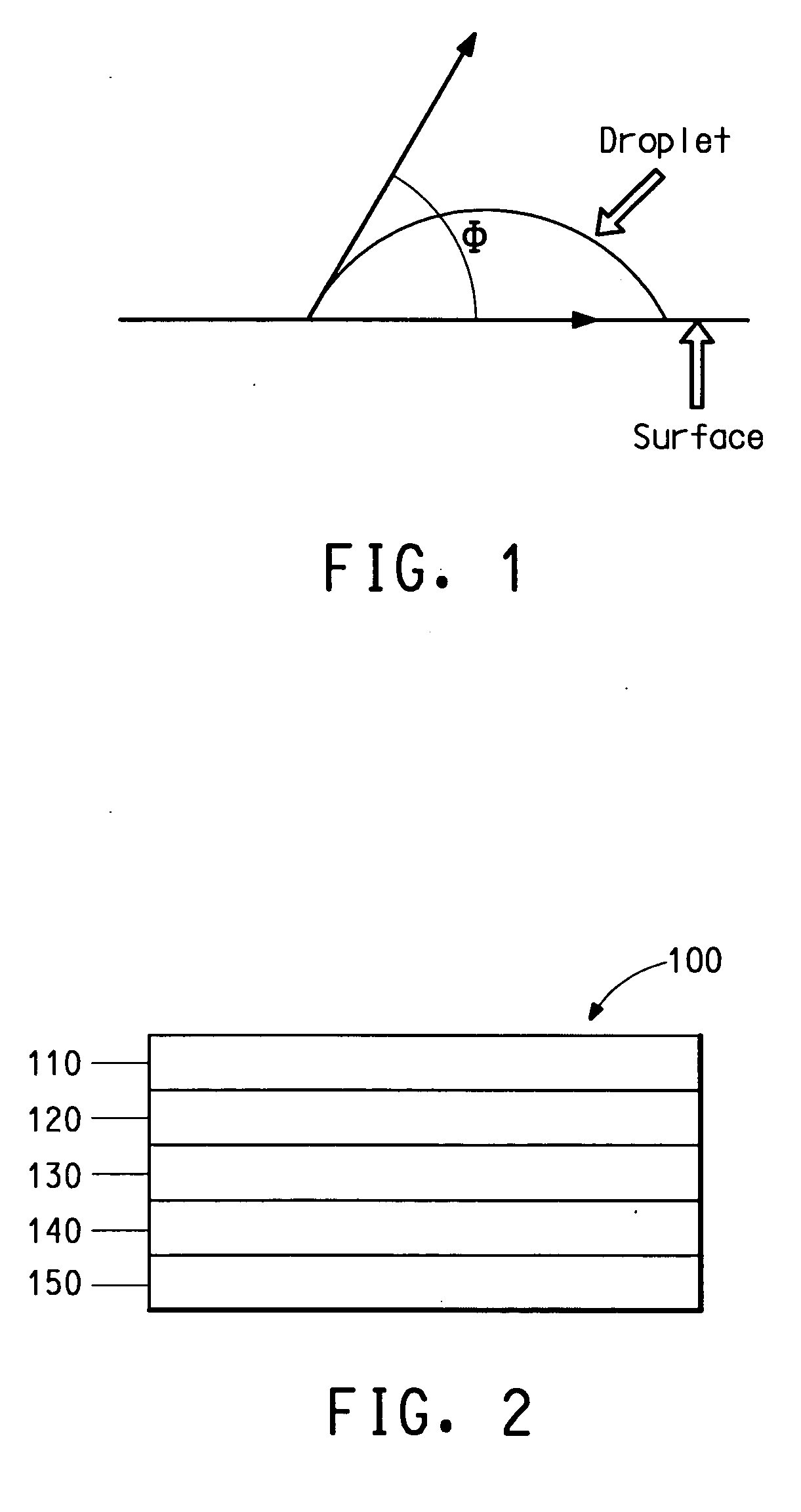 Electrically conductive polymer compositions