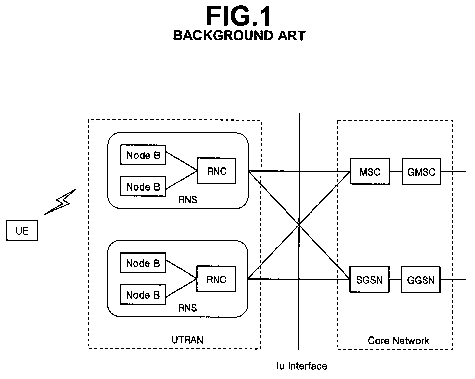 Method for scheduling transmission of MBMS data in UMTS
