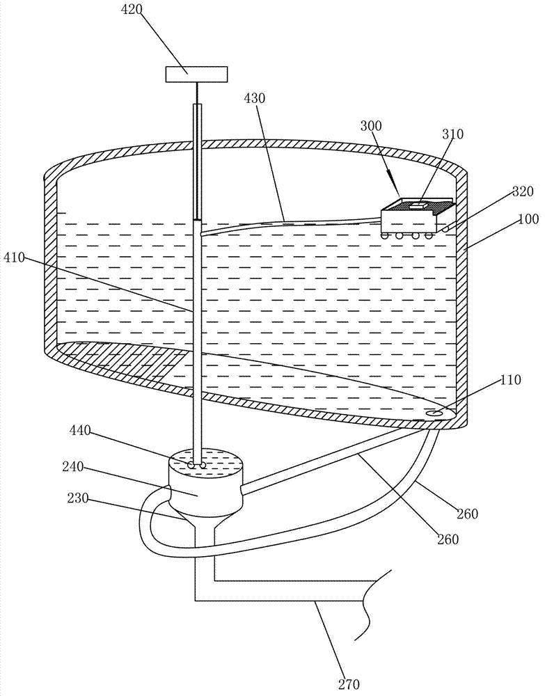 A kind of circulating water device and its working method for prawn farming