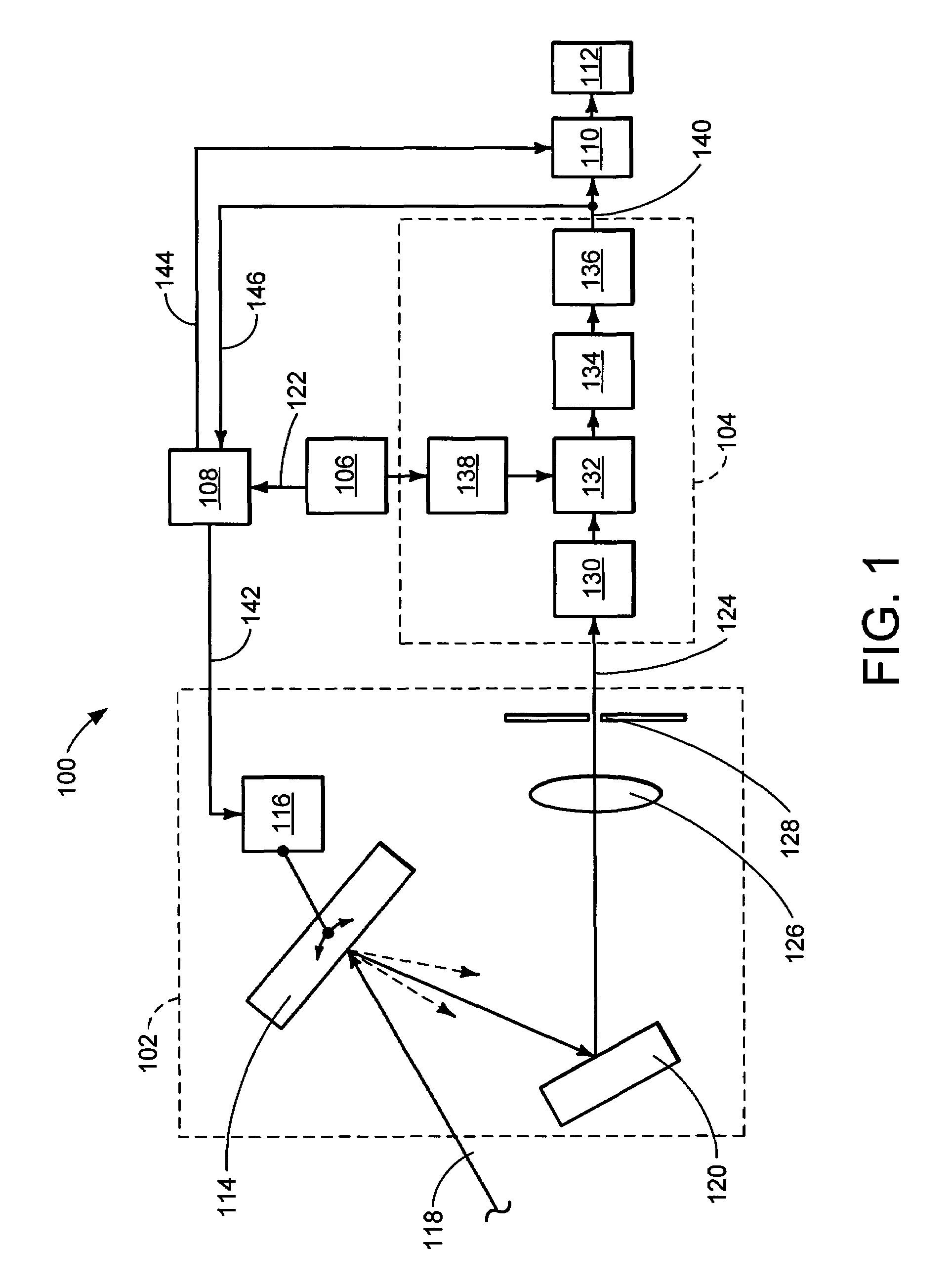 Method and apparatus for measuring waveforms and wavelengths of optical signals