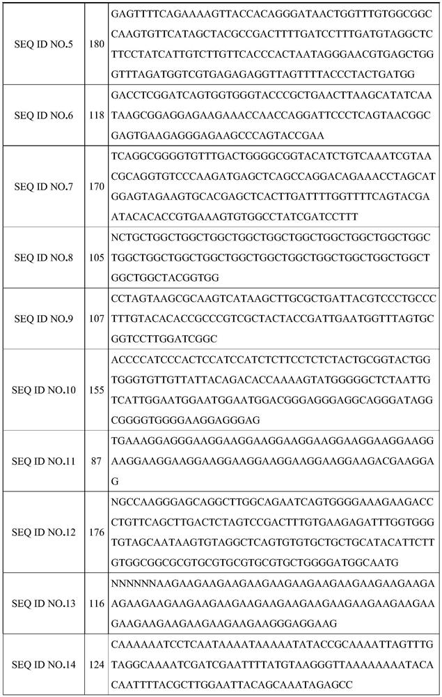 Free DNA sequence derived from echinococcus granulosus and application of free DNA sequence