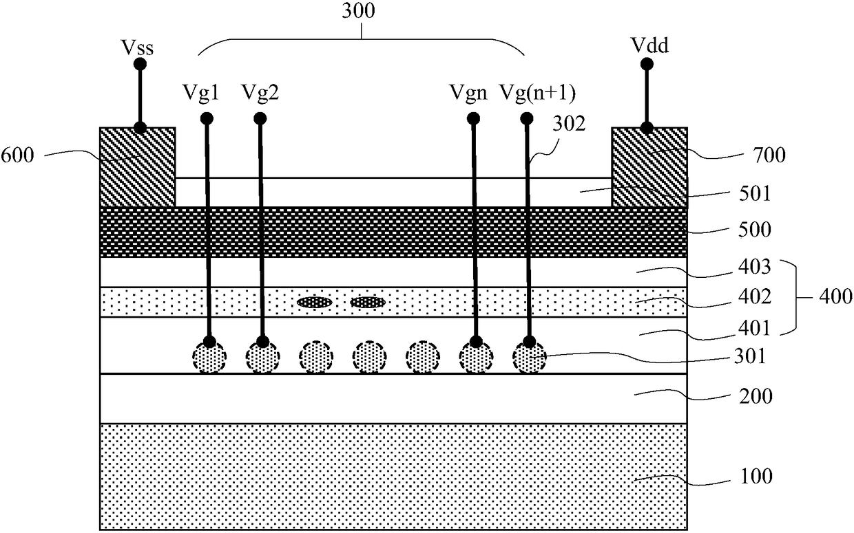 Junctionless semiconductor channel gate array storage structure and preparation method thereof