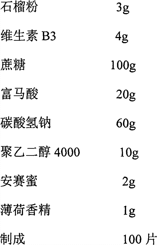 Pomegranate effervescent tablets and preparation method thereof
