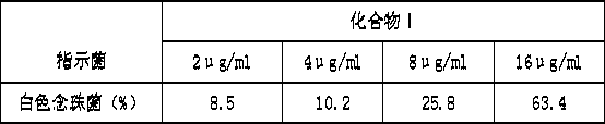 A seven-membered lactone and furan derivative and its preparation method and application