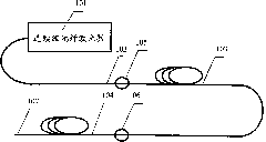 Device for generating super continuous spectrums