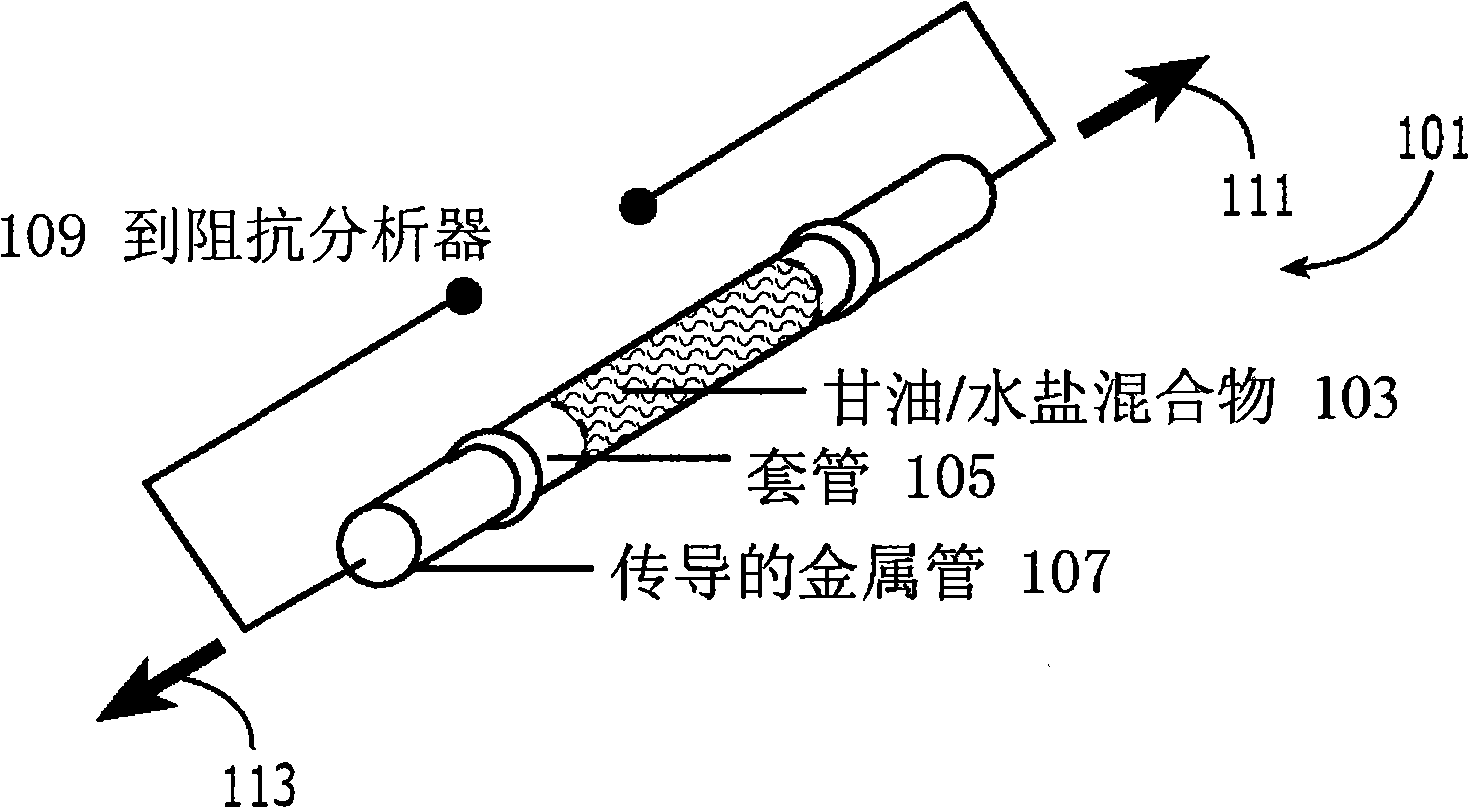 Strain gauge and its production method