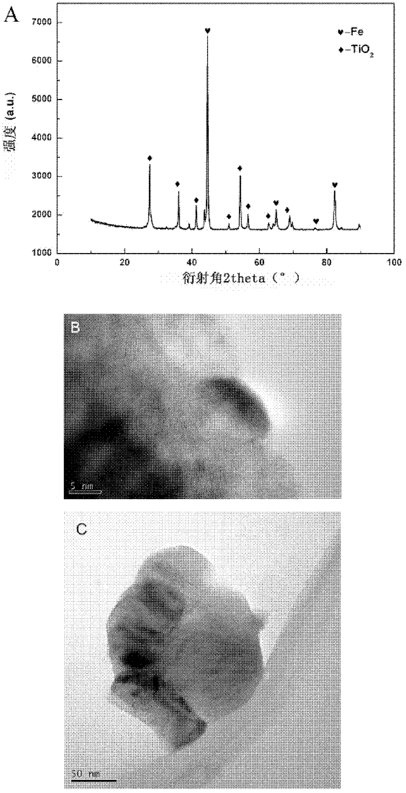 Metal-semiconductor electromagnetic wave absorption type nano composite material and preparation method thereof