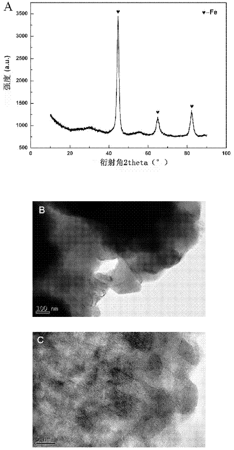 Metal-semiconductor electromagnetic wave absorption type nano composite material and preparation method thereof