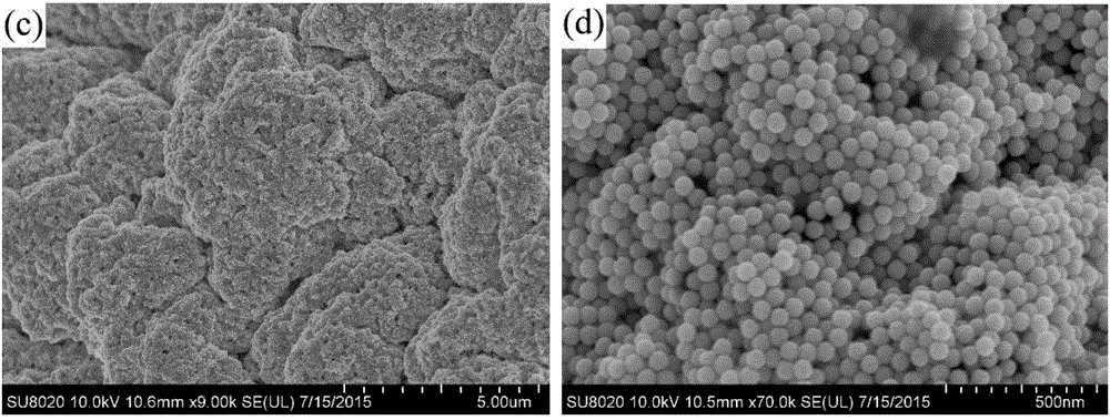 Hydrogel@gold nanocomposite and preparation method and application thereof