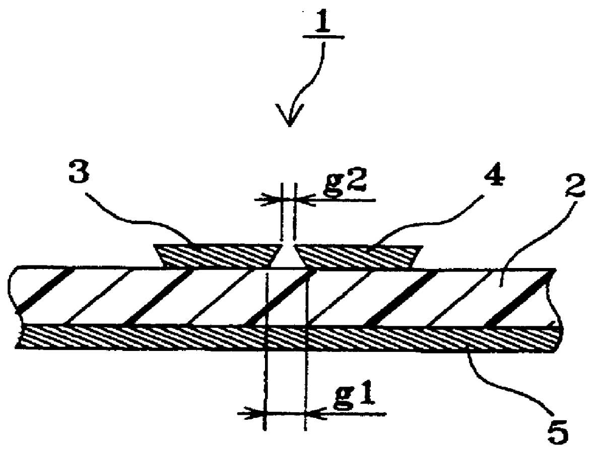 Coupled microstrip lines