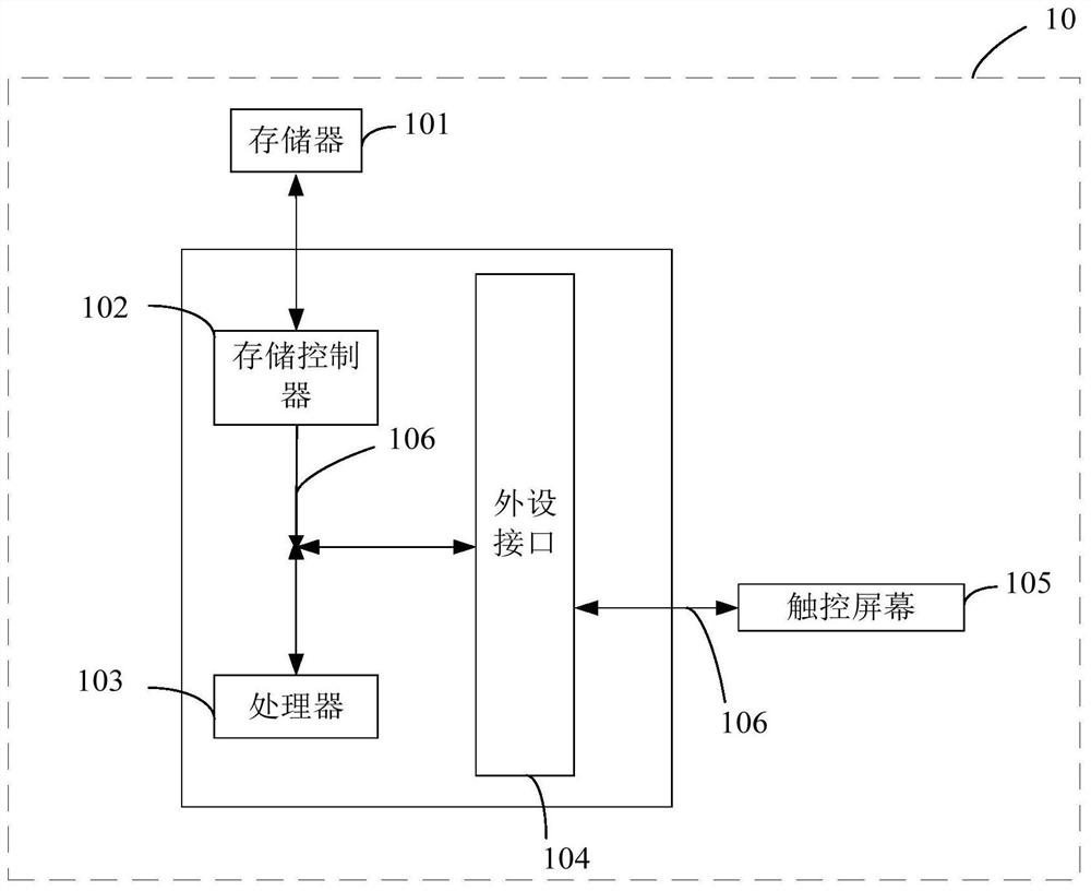 Speech signal processing method, electronic device, and computer-readable storage medium