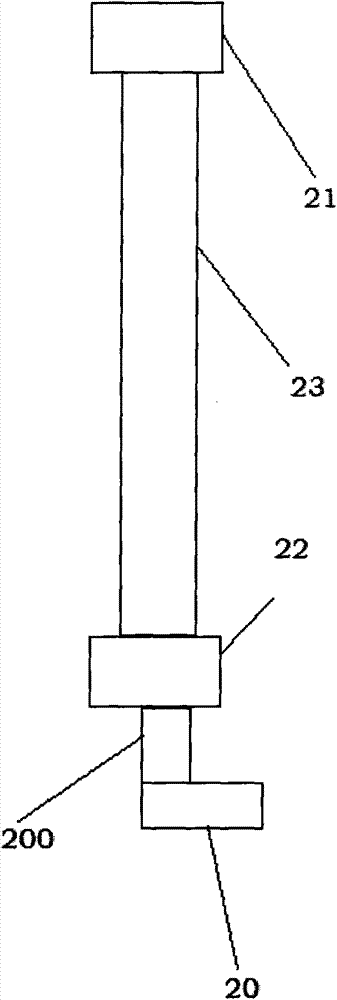 A multi-layer aging system