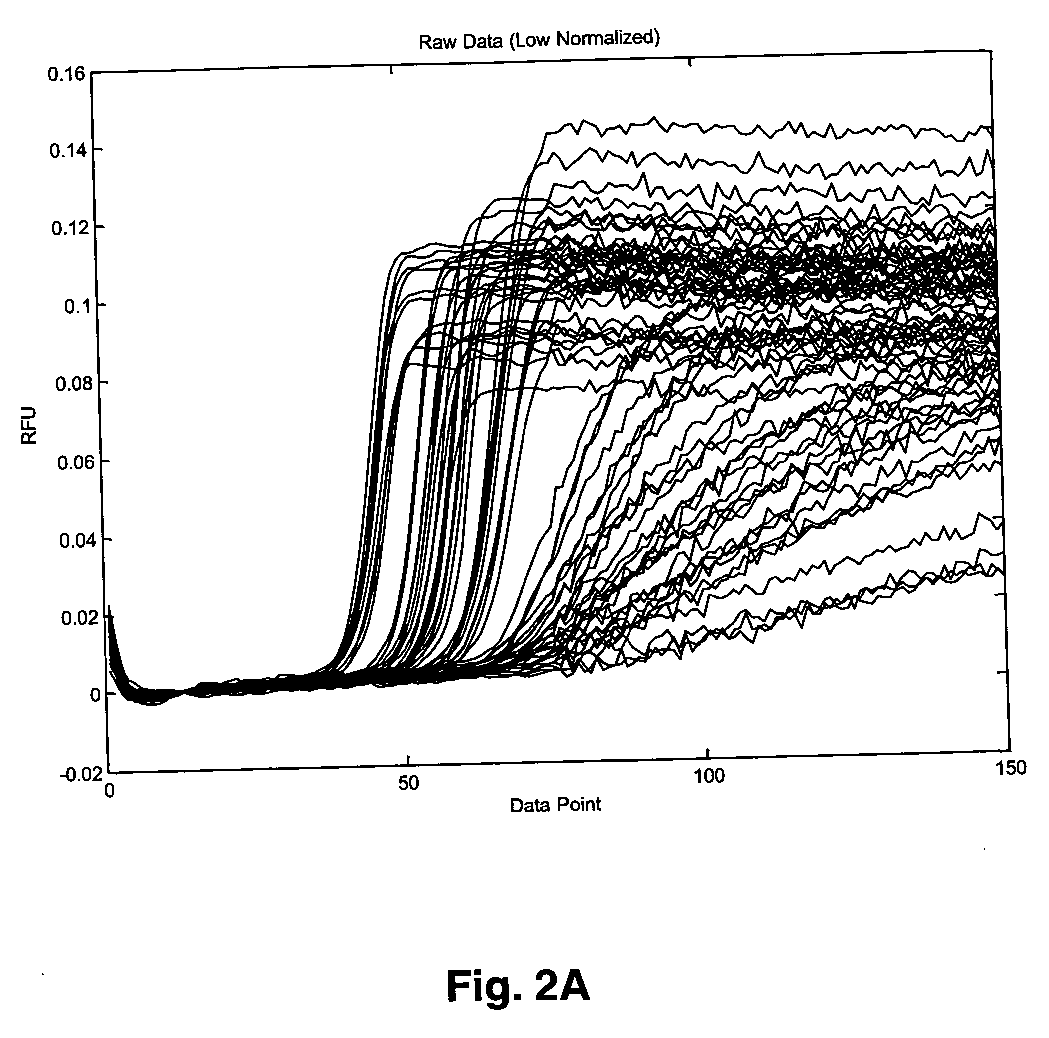 Methods for quantitative analysis of a nucleic acid amplification reaction