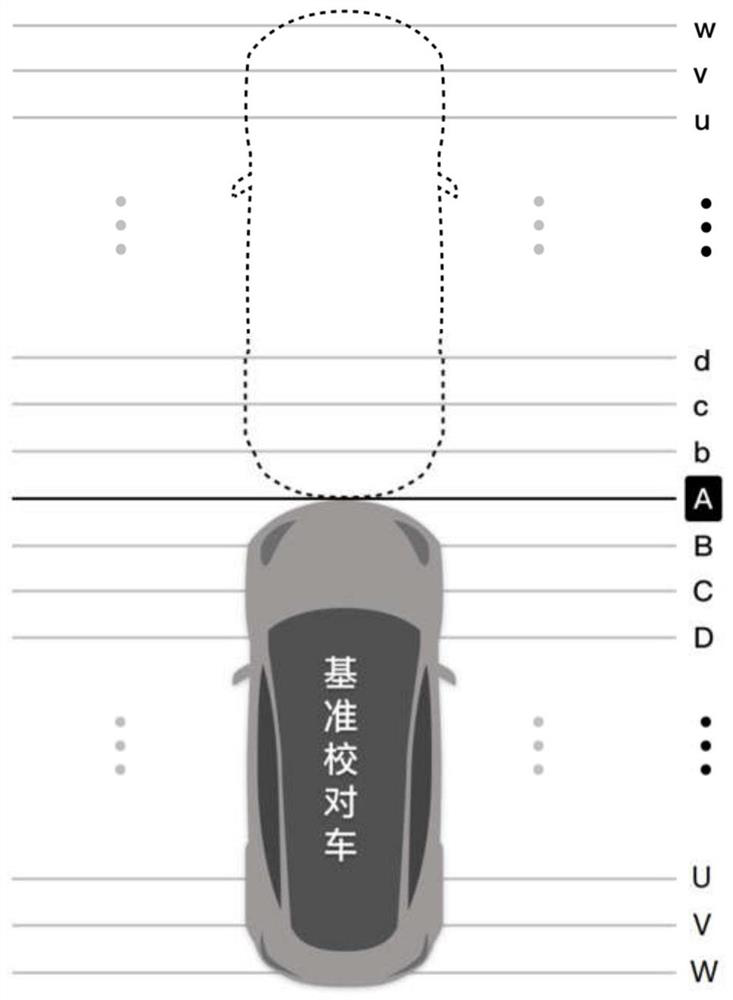 A driving training teaching method and system based on first-person gaze position adjustment