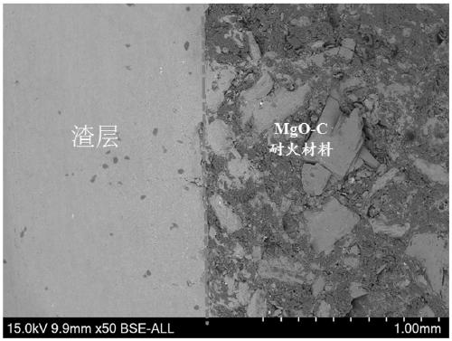 A protection method for carbon-containing refractories against slag erosion