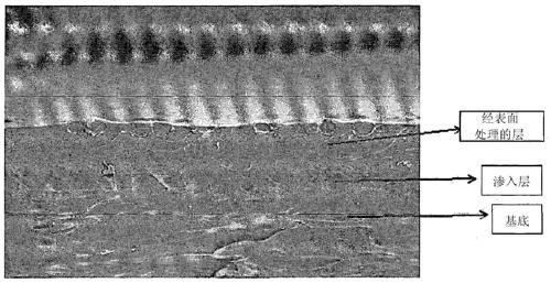 Composition for forming optical film, optical film and polarizing plate comprising same