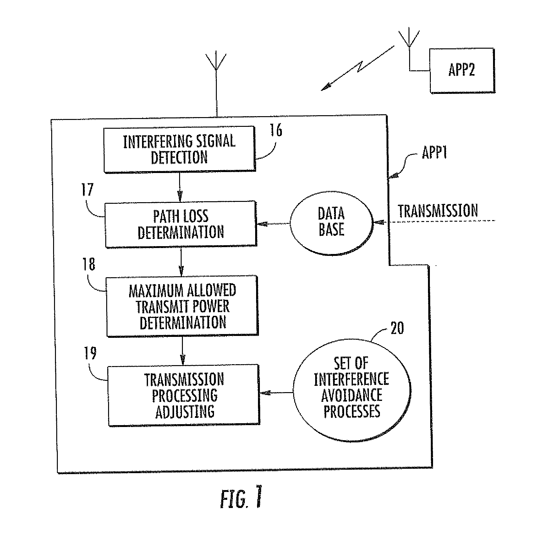 Method and device for managing the operation of an apparatus, for example an mb-ofdm apparatus, in presence of an eventual interfering signal