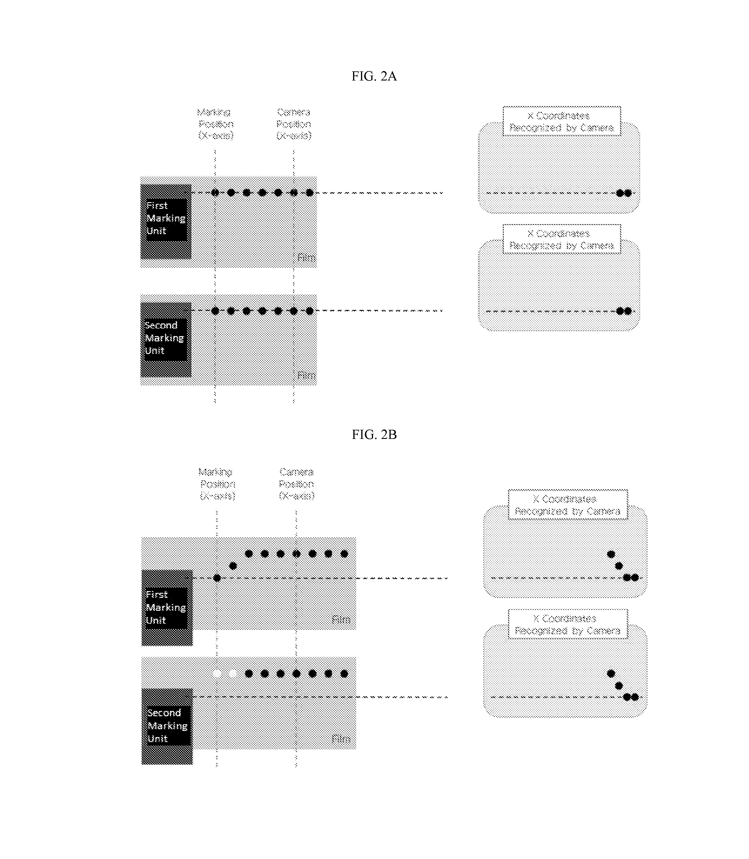 Control device for preventing meandering of patterns on patterned films