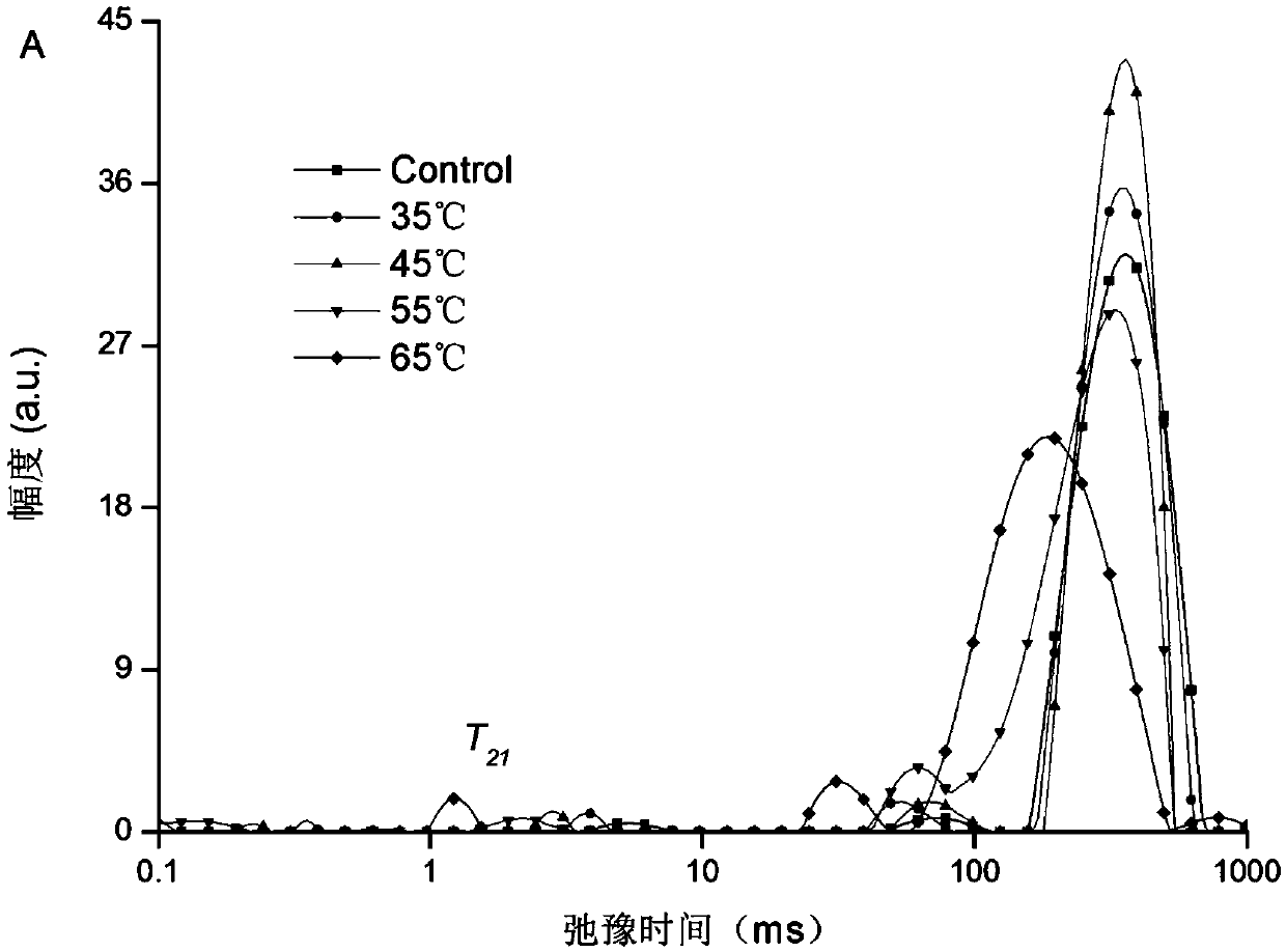 Low-temperature sea cucumber heating and tenderizing method