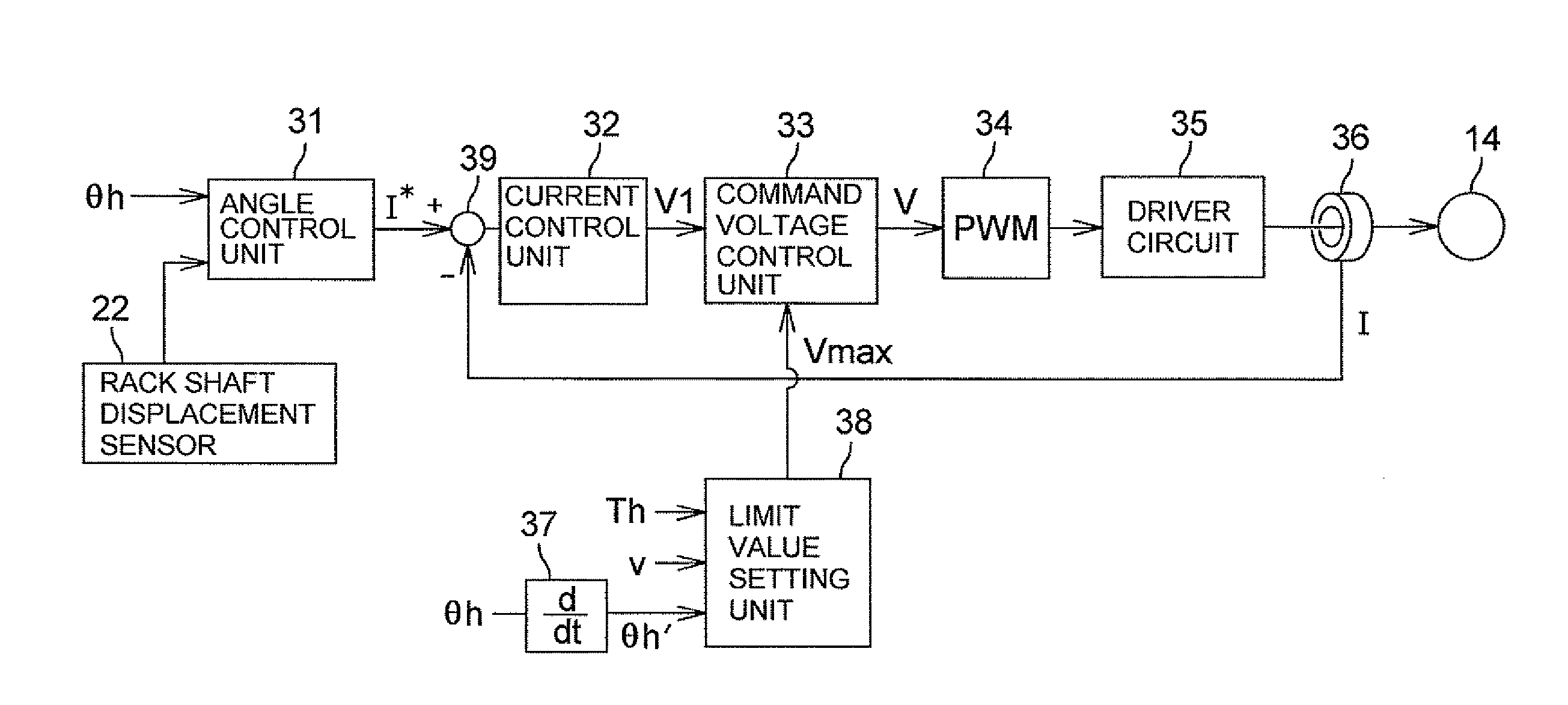 Vehicle steering system