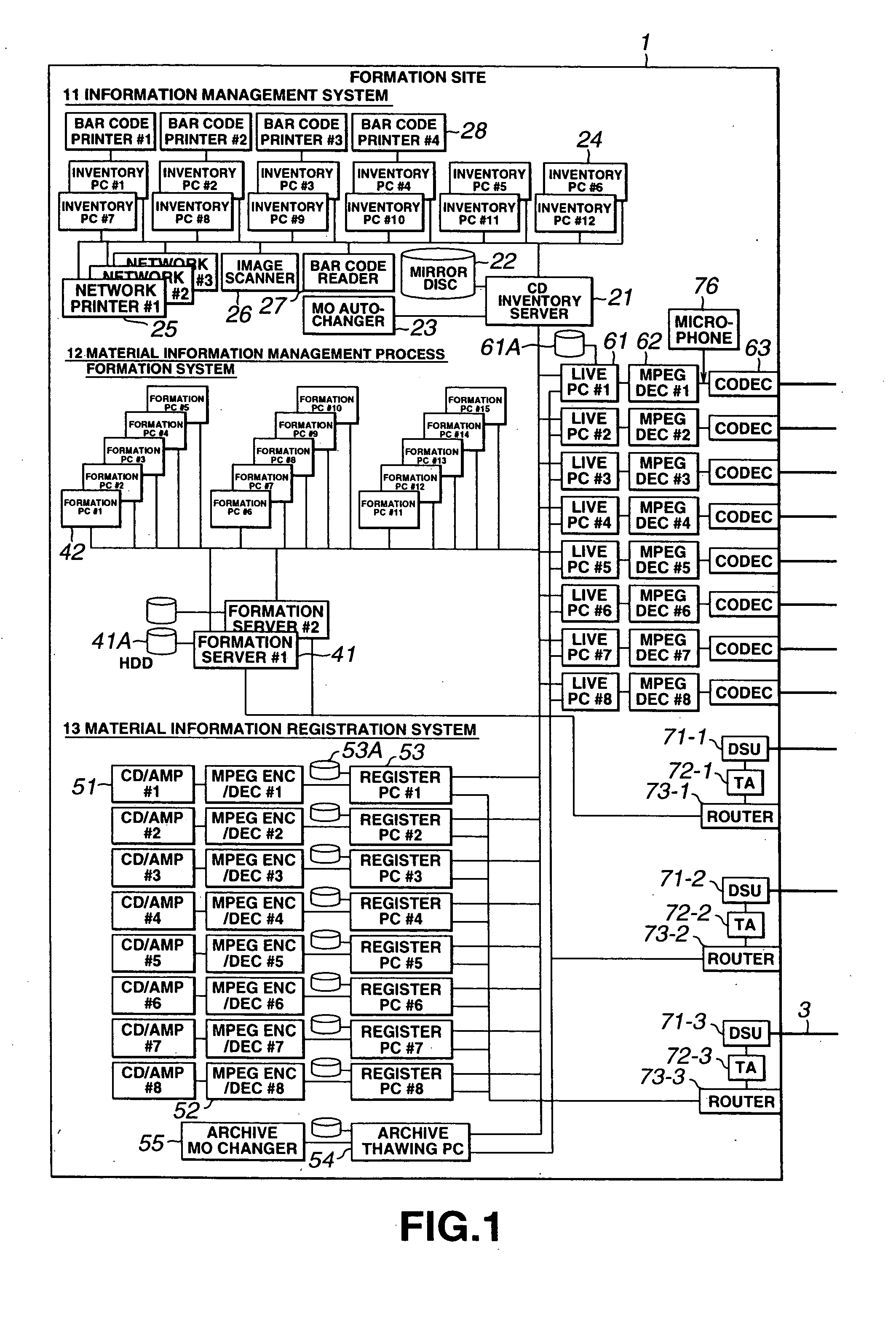 Method and apparatus for sending out multi-channel digital data, method and apparatus for programming the information and method and apparatus for managing multi-channel digital data