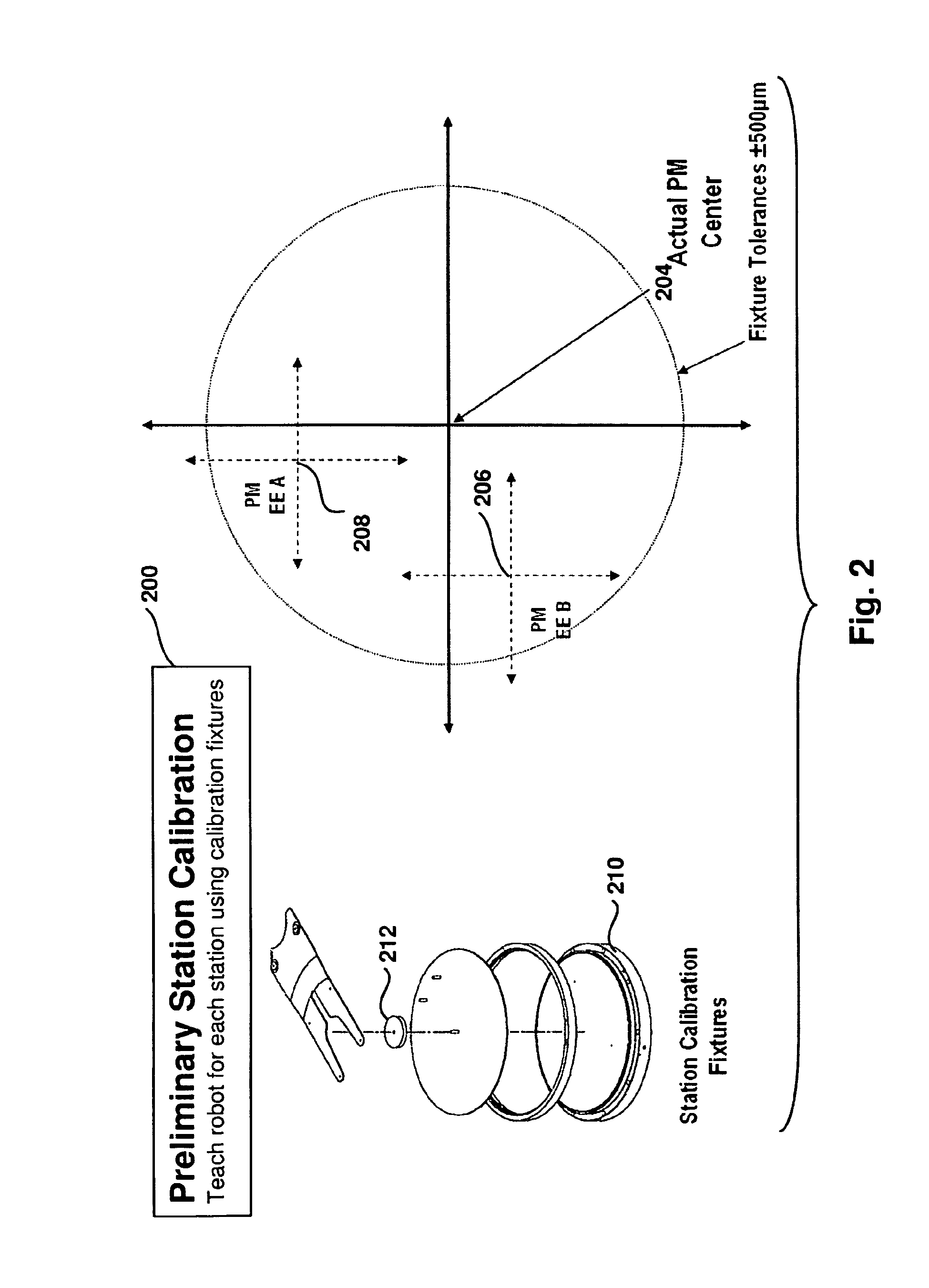 Dynamic alignment of wafers using compensation values obtained through a series of wafer movements