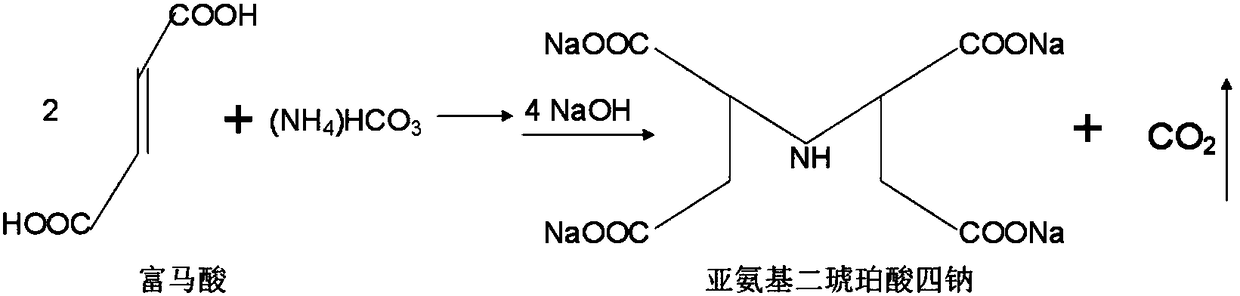 A kind of synthesis technique of tetrasodium iminodisuccinate
