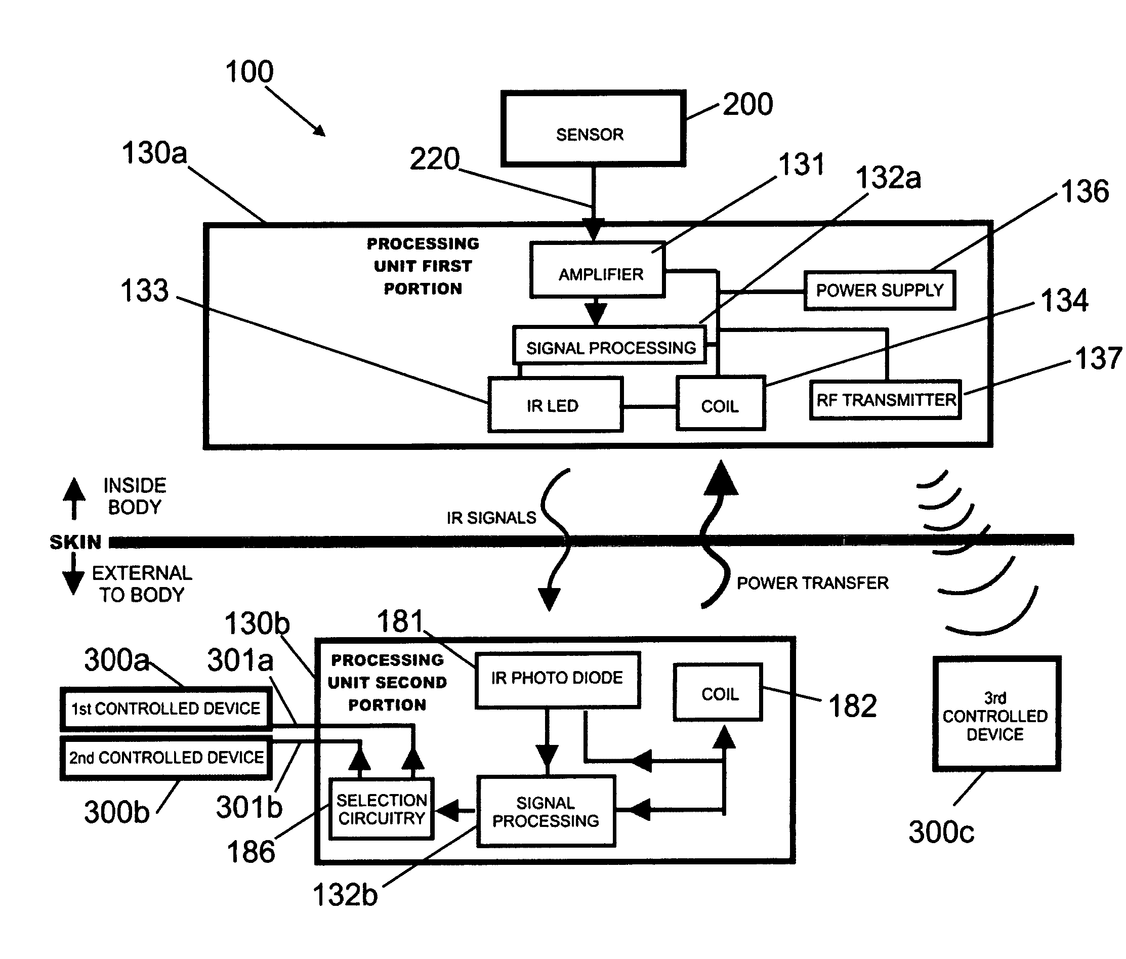 Biological interface system