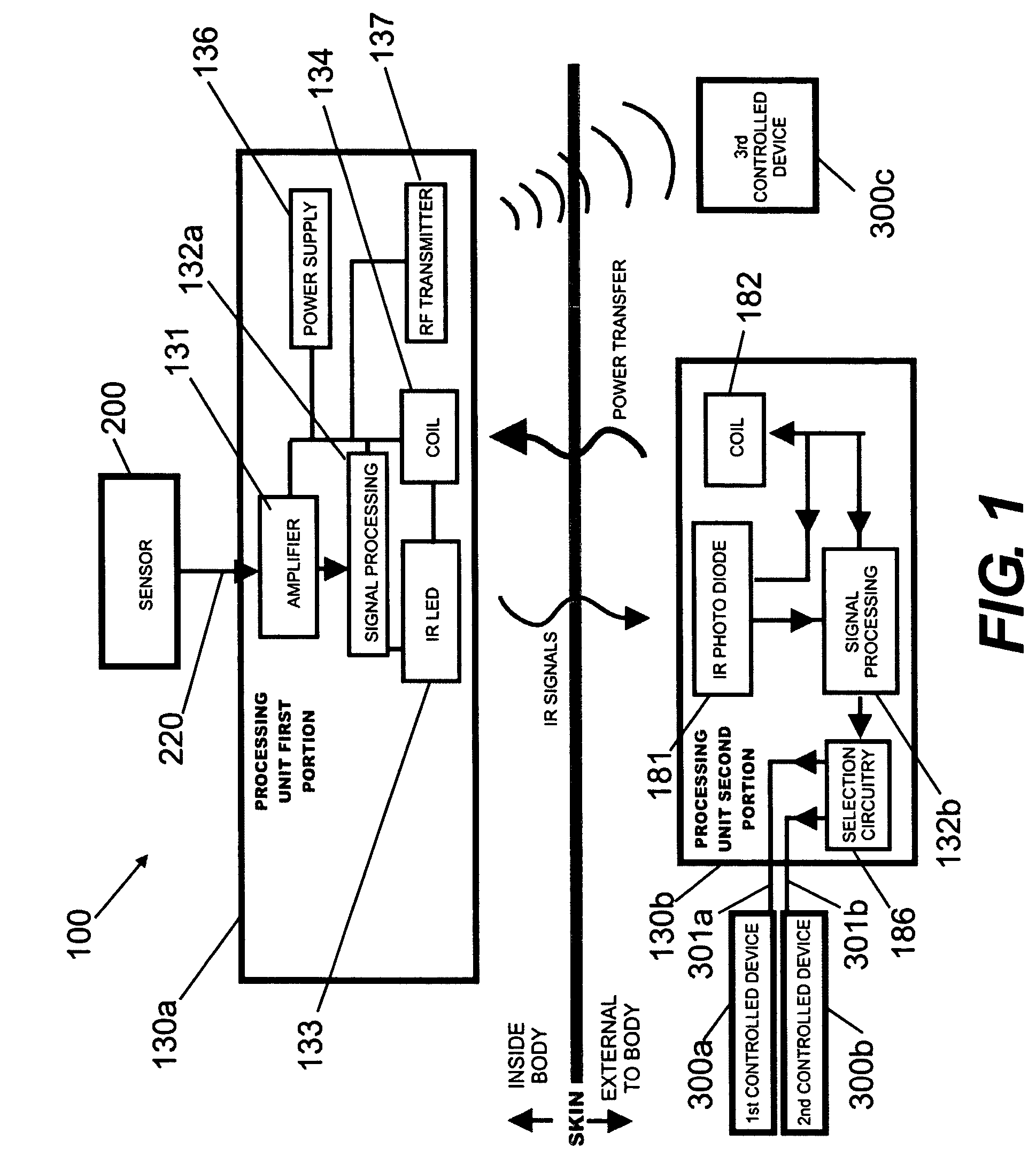 Biological interface system