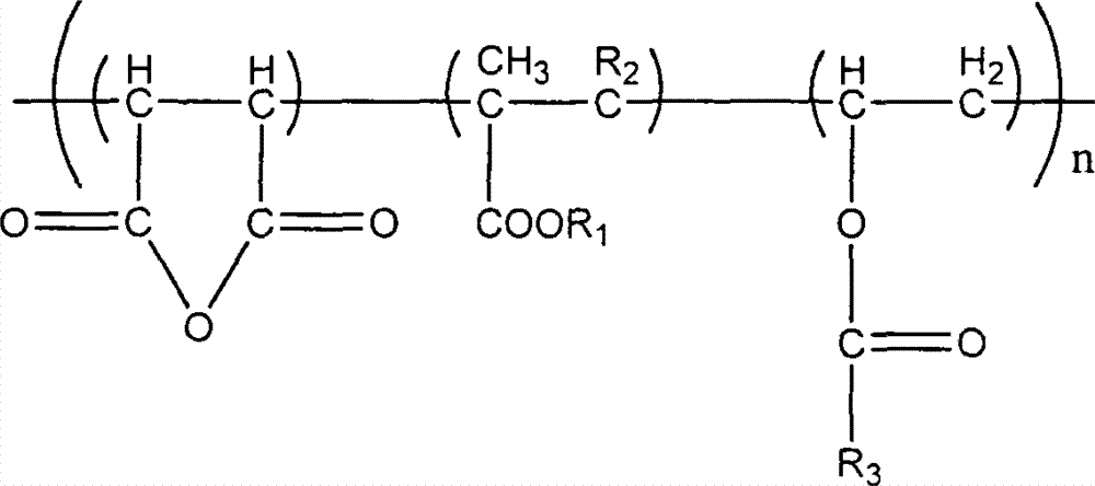 Ternary polymer composite petroleum pour depressant and preparation method thereof