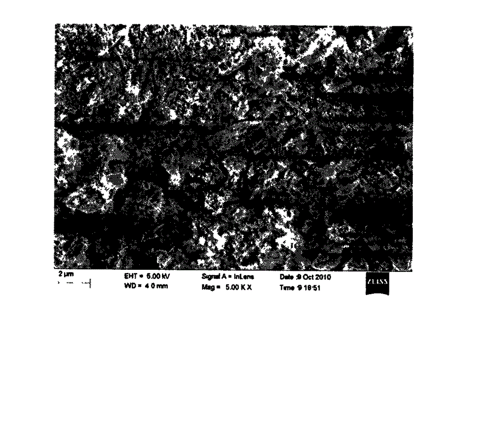 Filling material used for removing permeable reactive barrier of nitrate and preparation method thereof