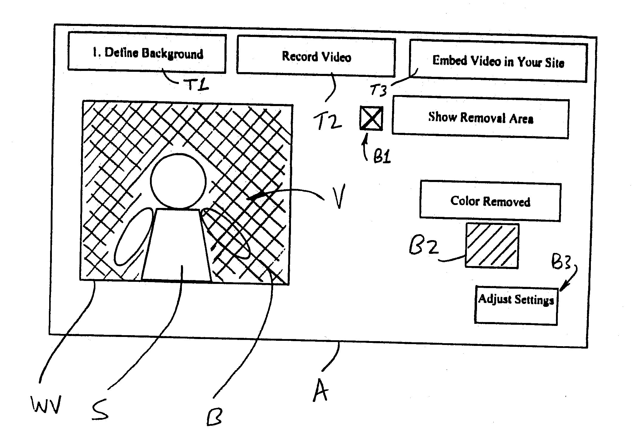 System and method for personal floating video