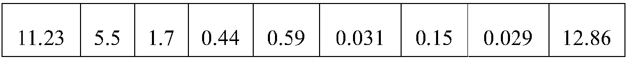 Method of preparing battery level lithium carbonate by using salt lake lithium ores