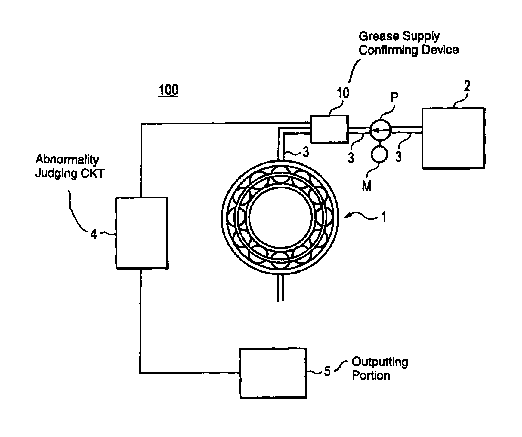Grease supply confirming device and method