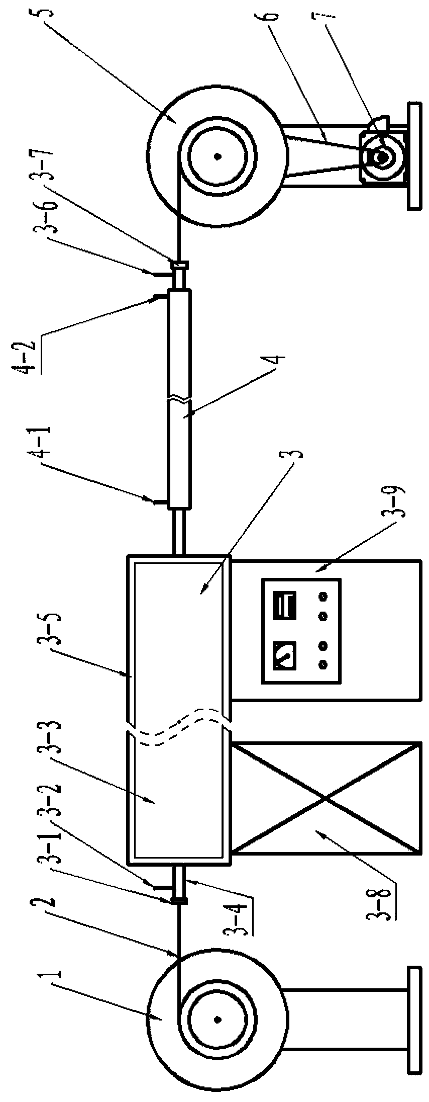 A continuous heat treatment device and mgb  <sub>2</sub> Superconducting wire/strip heat treatment method
