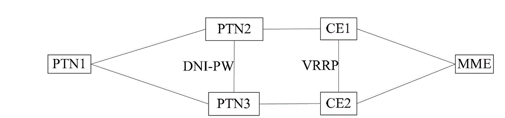 Data transmission method and network system
