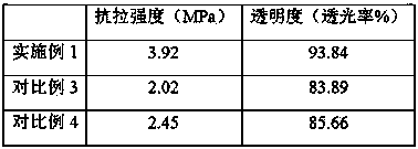 Purple potato starch edible film and preparation method thereof