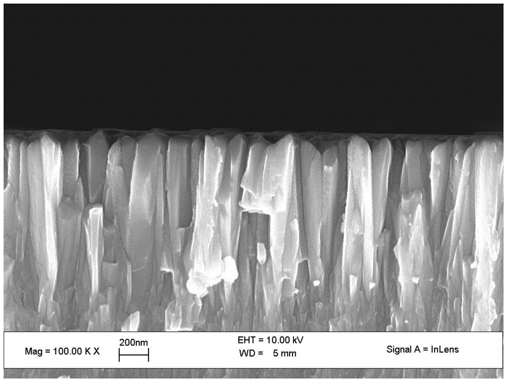 A kind of chromium-based coating film and preparation method thereof