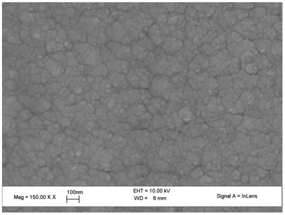 A kind of chromium-based coating film and preparation method thereof