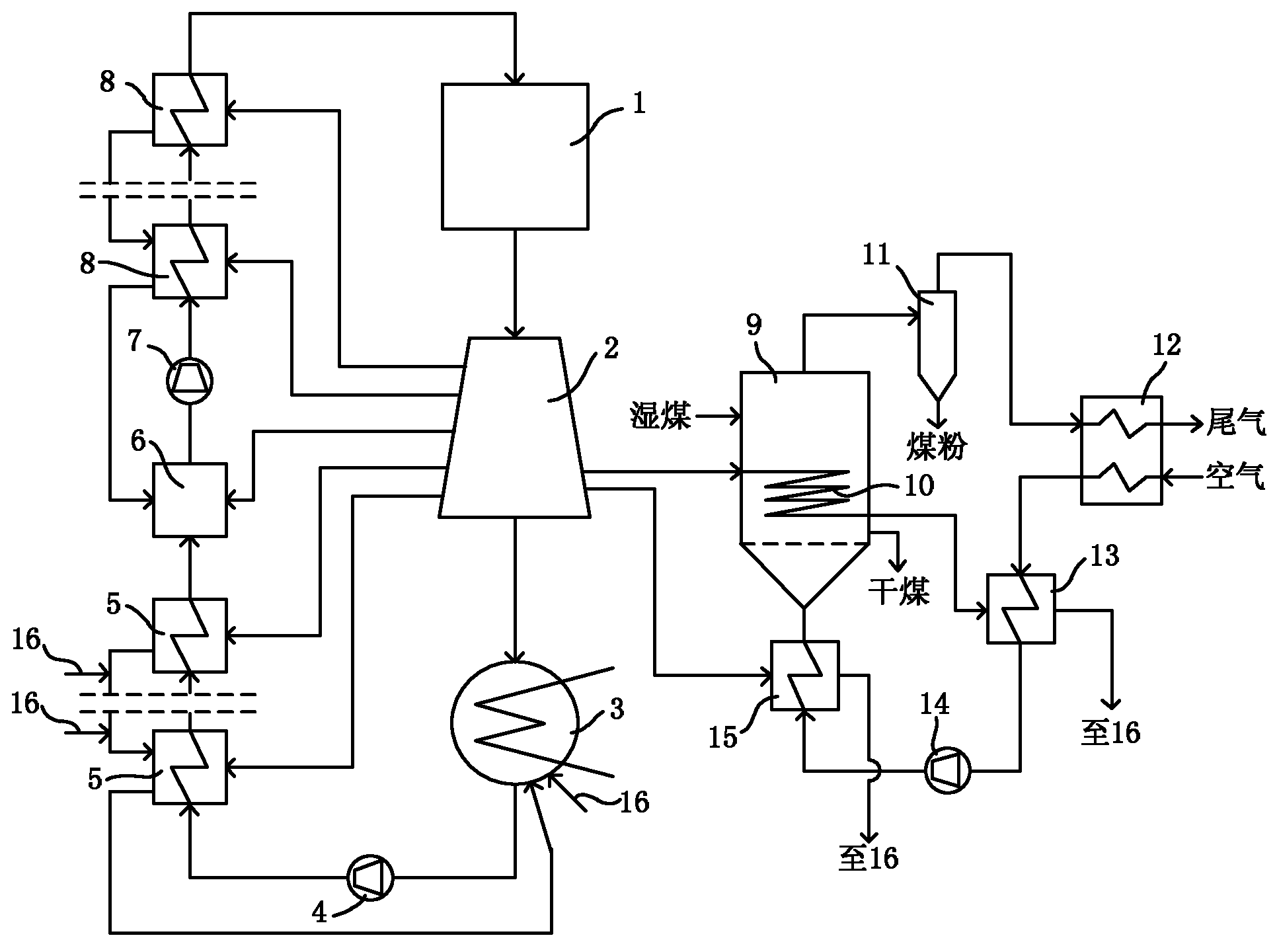 High-moisture-content lignite predrying method and system integrated with thermal power plant