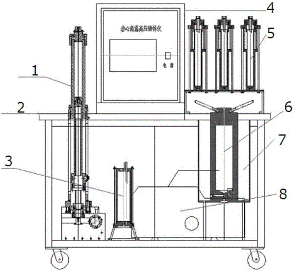 Core high temperature and high pressure casting instrument