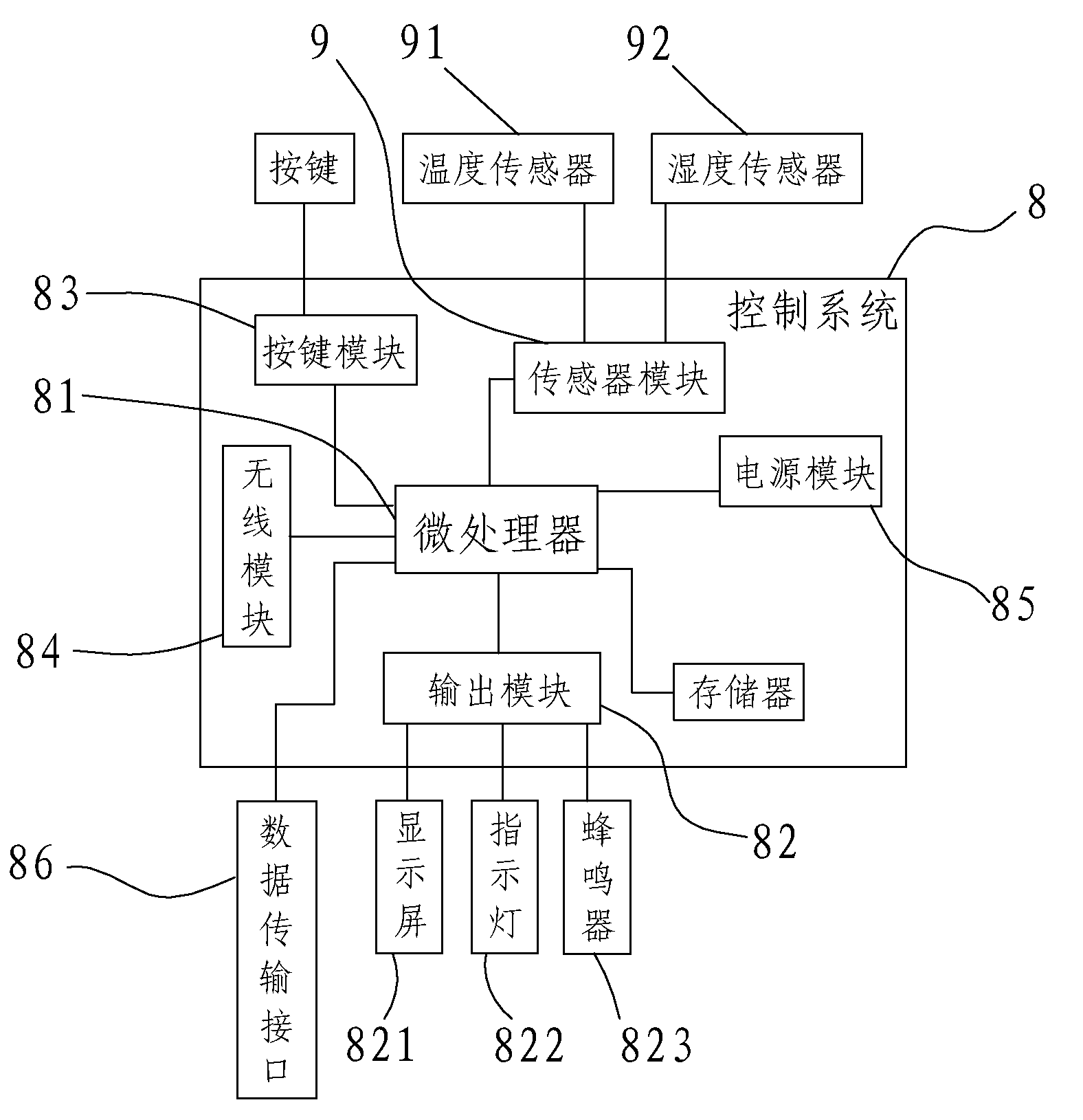 System for complementary power supply between small power station and commercial power grid