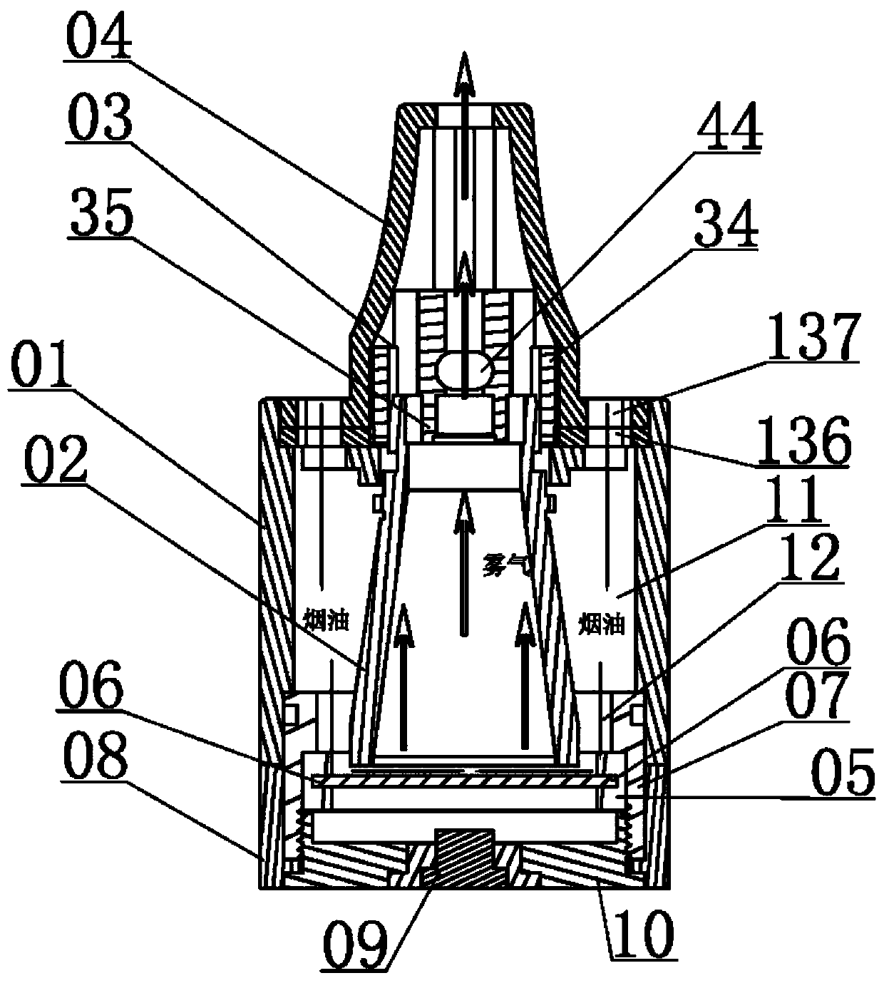 Energy-concentrating atomizer