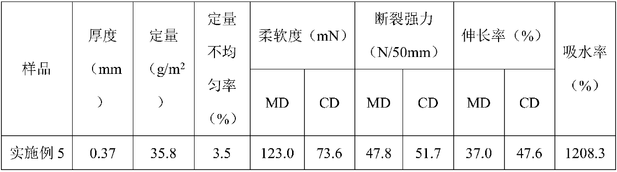 Natural antibacterial fiber spunlaced non-woven fabric and preparation method and application thereof