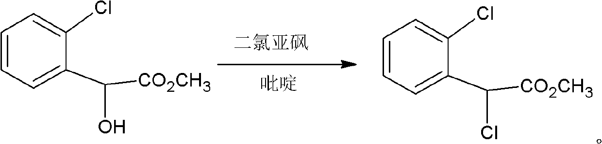 Method for synthesizing alpha-chlorine (2-chlorine) methyl phenyl acetate