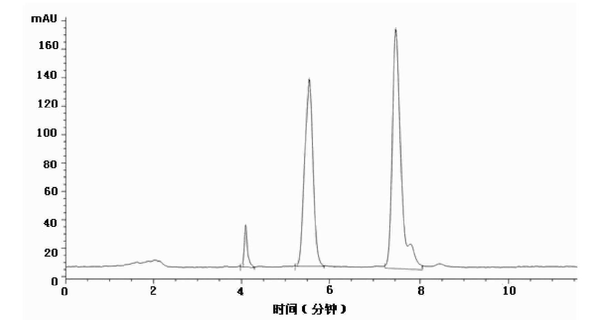 Method for synthesizing alpha-chlorine (2-chlorine) methyl phenyl acetate